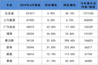 raybet电竞app下载截图3